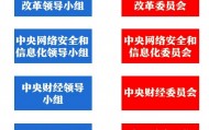 党中央决策议事协调机构主要有哪些？承担什么职责？