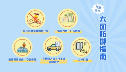冷空气+大风，下周，河南气温又要降了！