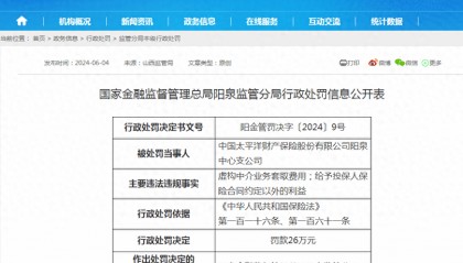 太平洋财险阳泉中支违法违规被罚26万 3人警告罚款