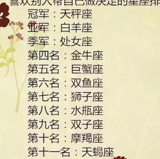 12星座中谁的情商最高，看看你排第几，星座中谁最没有主见？