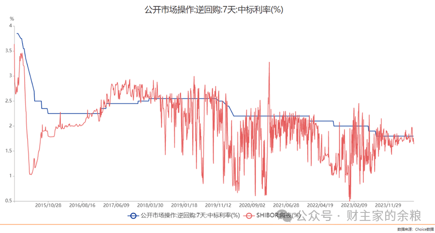人民币，无声处的惊雷