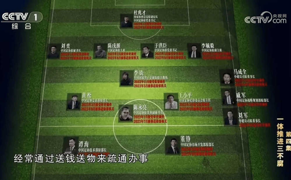 中国足球 | 足坛反腐案18人全部获刑：陈戌源无期，李铁20年