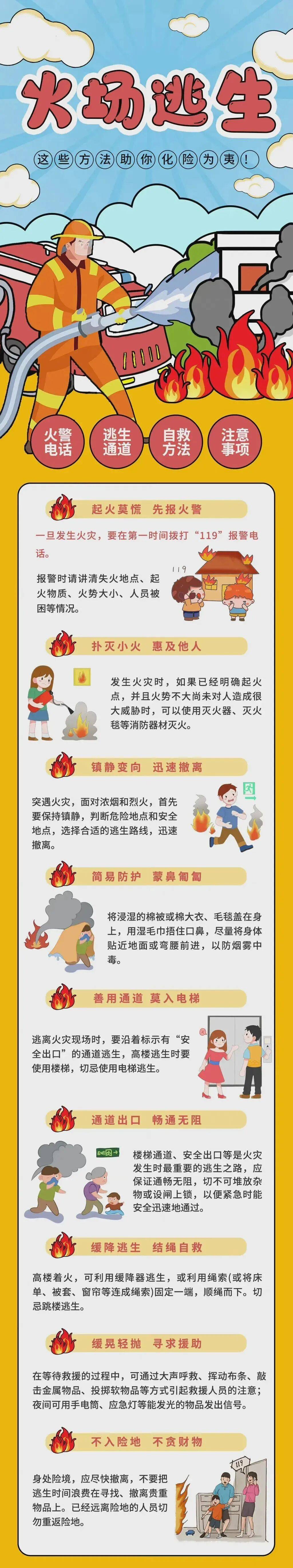 自建房凌晨起火致5人遇难，调查报告公布！
